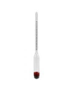 Mushtometer pa termometer, 16 cm
