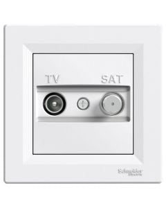 Prize TV+SAT, 1dB