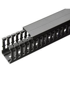 40x60 industrial channels